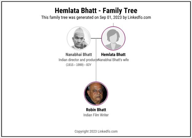 Hemlata Bhatt's Family Tree