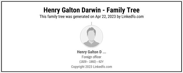 Henry Galton Darwin's Family Tree