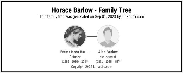 Horace Barlow's Family Tree