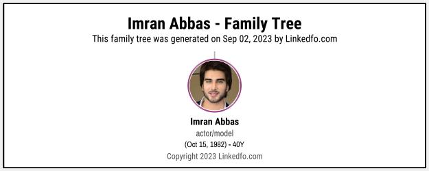 Imran Abbas's Family Tree