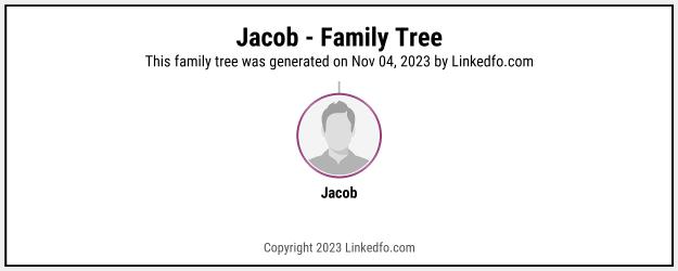 Jacob's Family Tree