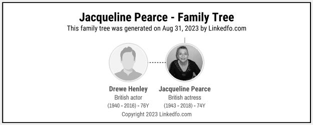 Jacqueline Pearce's Family Tree