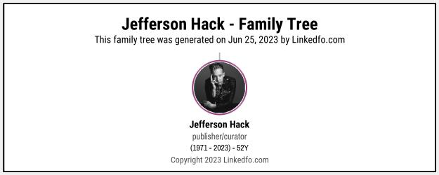 Jefferson Hack's Family Tree