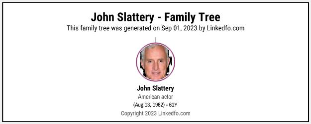 John Slattery's Family Tree