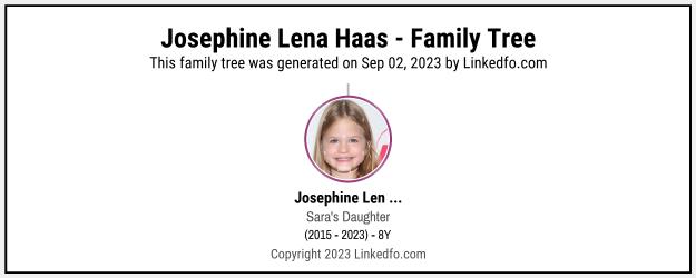 Josephine Lena Haas's Family Tree