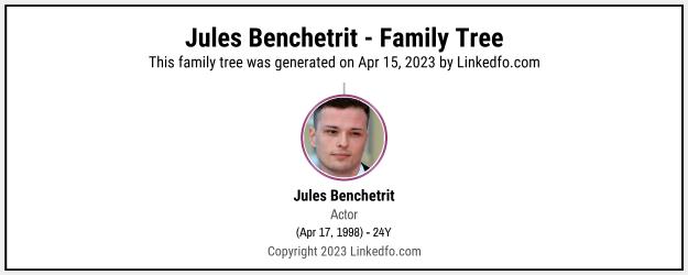 Jules Benchetrit's Family Tree