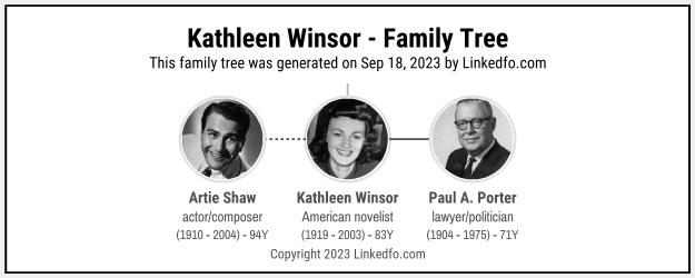 Kathleen Winsor's Family Tree