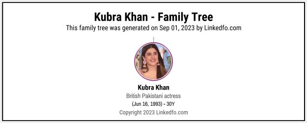 Kubra Khan's Family Tree