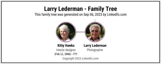 Larry Lederman's Family Tree