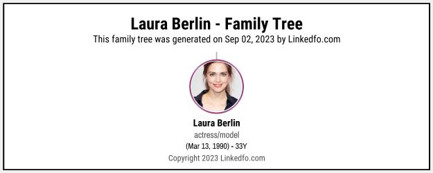 Laura Berlin's Family Tree