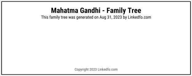 Mahatma Gandhi's Family Tree