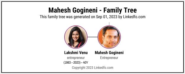 Mahesh Gogineni's Family Tree