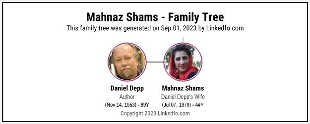 Mahnaz Shams's Family Tree