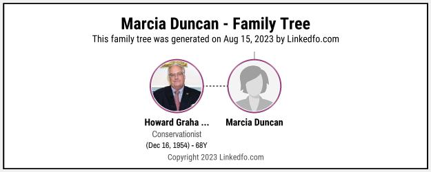 Marcia Duncan's Family Tree