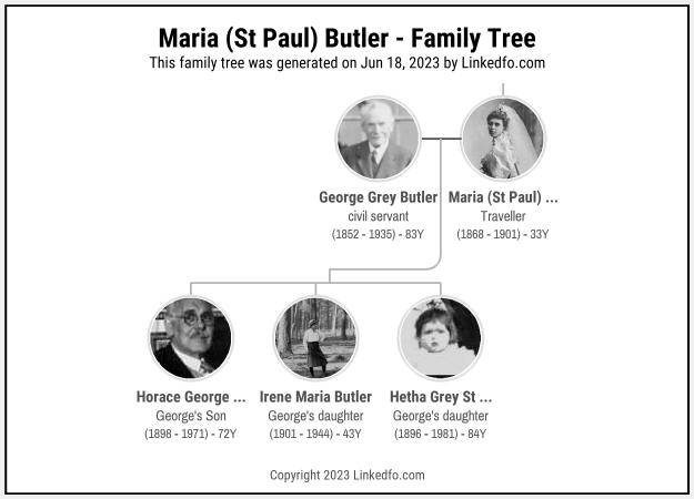 Maria (St Paul) Butler's Family Tree