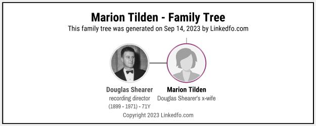 Marion Tilden's Family Tree