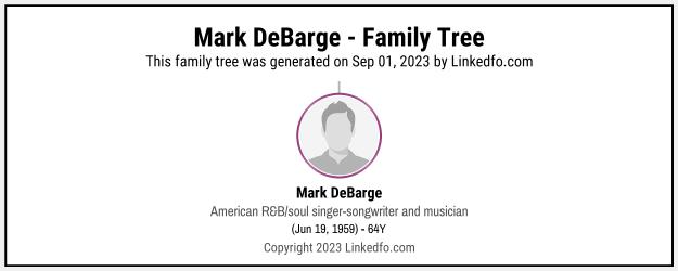 Mark DeBarge's Family Tree