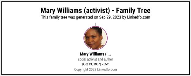 Mary Williams (activist)'s Family Tree