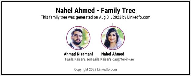 Nahel Ahmed's Family Tree