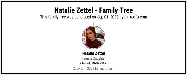 Natalie Zettel's Family Tree