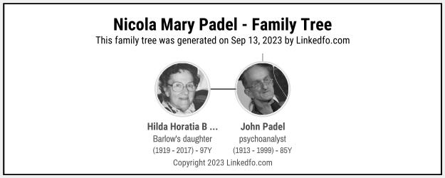 Nicola Mary Padel's Family Tree