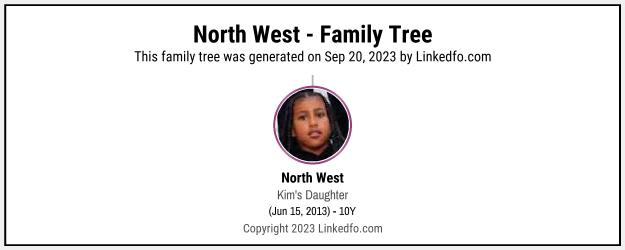 North West's Family Tree