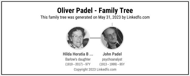 Oliver Padel's Family Tree