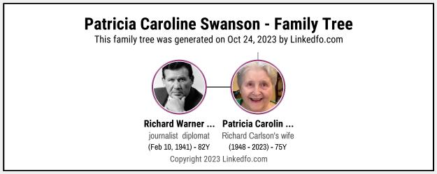 Patricia Caroline Swanson's Family Tree