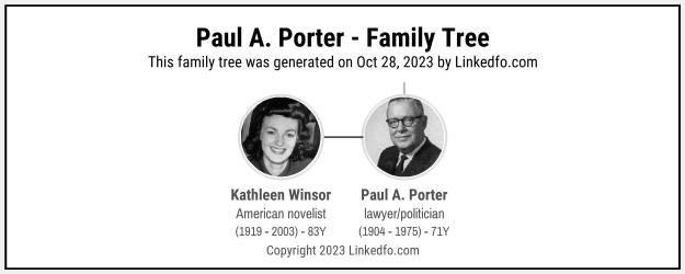 Paul A. Porter's Family Tree