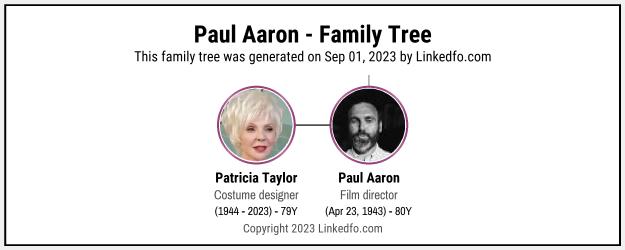 Paul Aaron's Family Tree