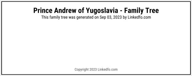 Prince Andrew of Yugoslavia's Family Tree