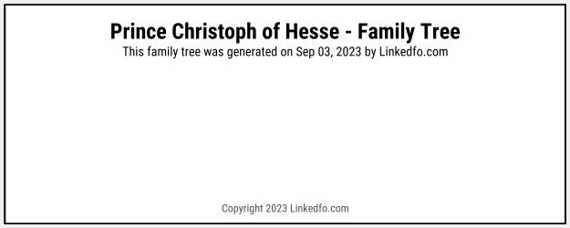 Prince Christoph of Hesse's Family Tree