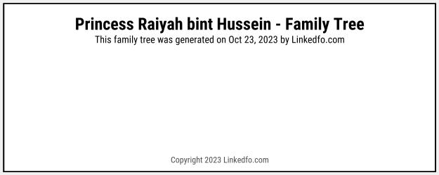 Princess Raiyah bint Hussein's Family Tree