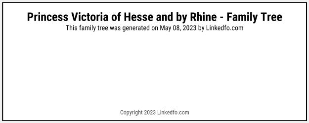 Princess Victoria of Hesse and by Rhine's Family Tree