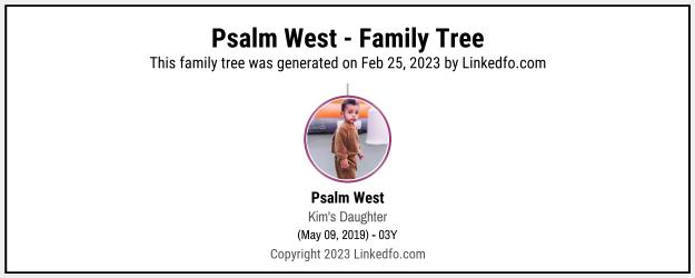 Psalm West's Family Tree