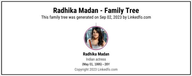 Radhika Madan's Family Tree