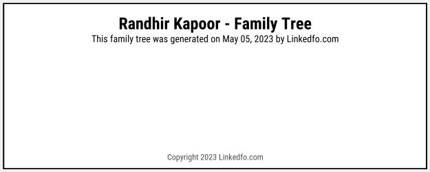 Randhir Kapoor's Family Tree