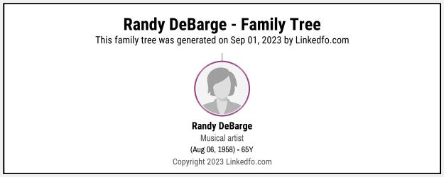 Randy DeBarge's Family Tree