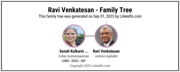 Ravi Venkatesan's Family Tree