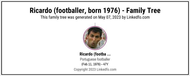 Ricardo (footballer, born 1976)'s Family Tree