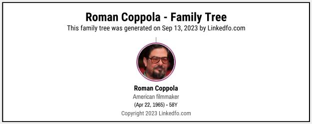 Roman Coppola's Family Tree