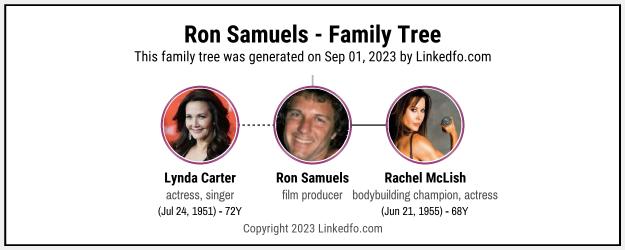 Ron Samuels's Family Tree