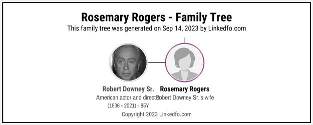 Rosemary Rogers's Family Tree