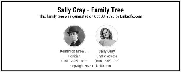 Sally Gray's Family Tree