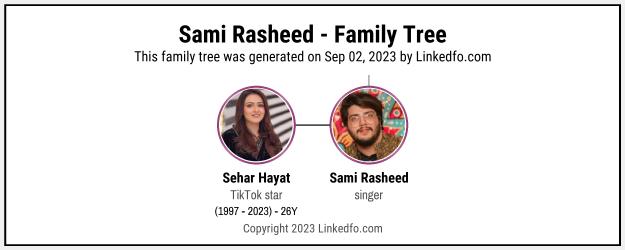 Sami Rasheed's Family Tree