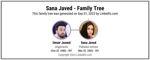 Sana Javed's Family Tree