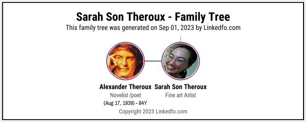 Sarah Son Theroux's Family Tree