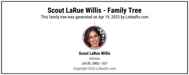 Scout LaRue Willis's Family Tree