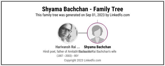 Shyama Bachchan's Family Tree