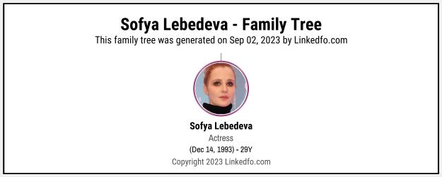 Sofya Lebedeva's Family Tree